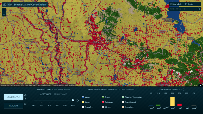 ArcGIS An Open Platform for Innovation - Esri Thailand