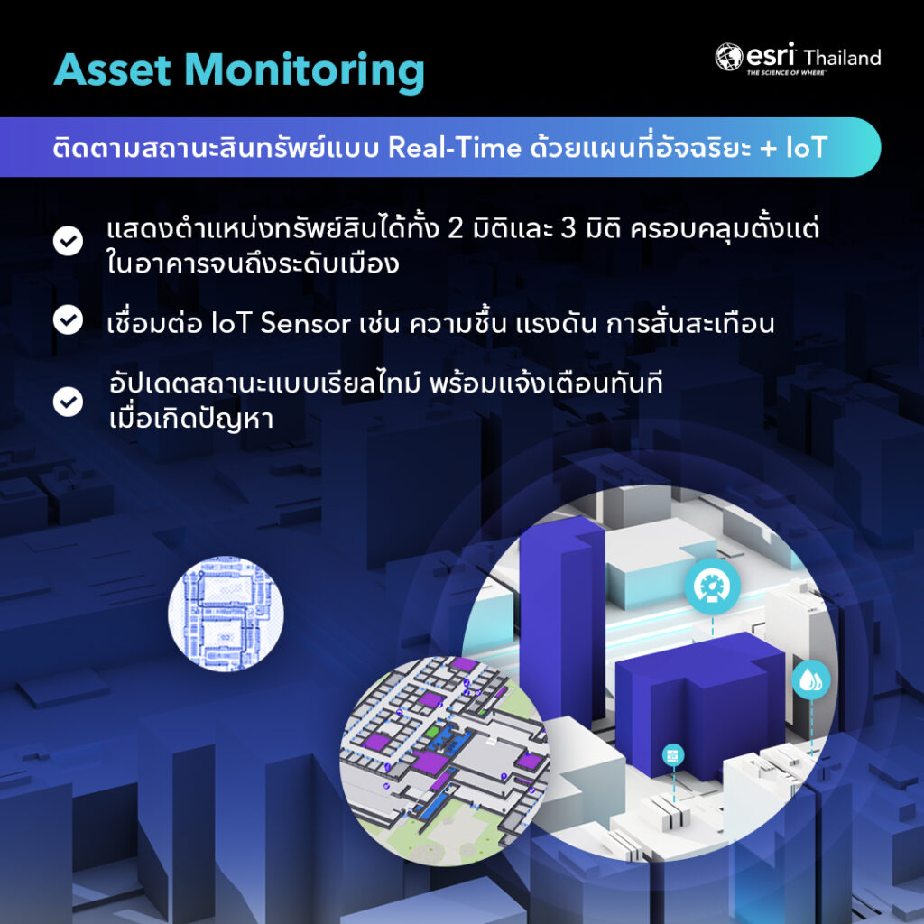 ระบบ Asset Management ด้วย GIS แบบ Asset Monitoring