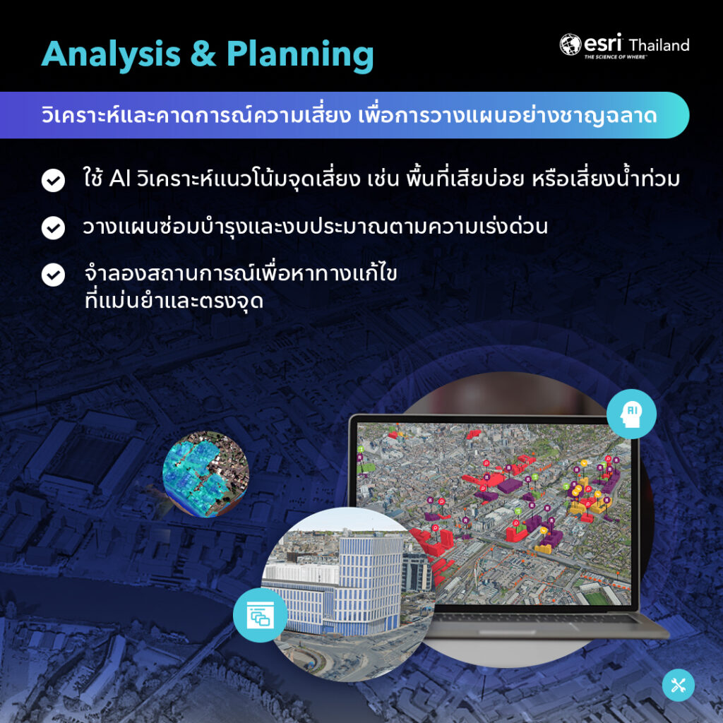 ระบบ Asset Management ด้วย GIS แบบ Analysis