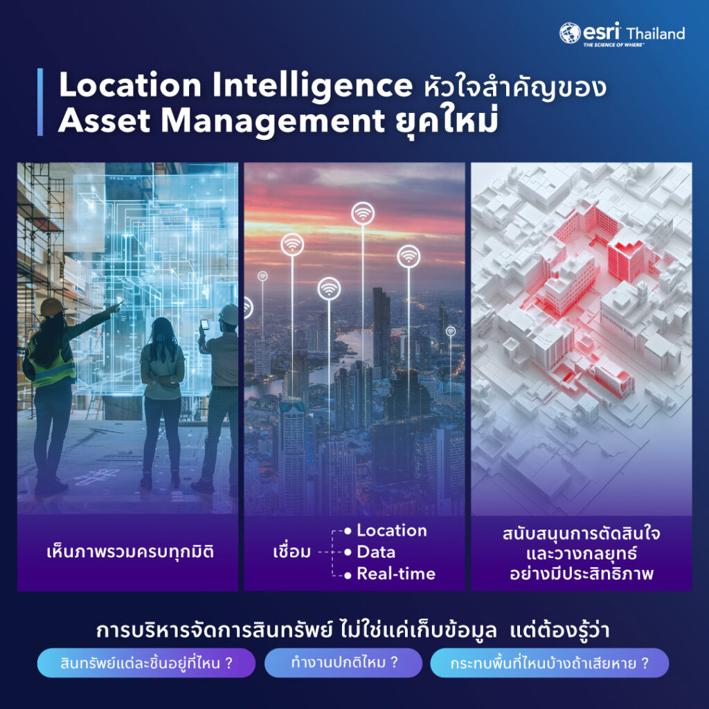 Asset Management ด้วย GIS และ Location Intelligence โดย Esri Thailand