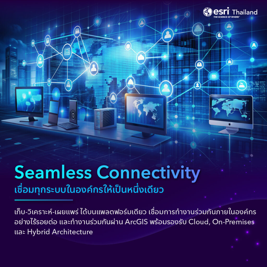 ArcGIS Professional Plus User Type เชื่อมทุกระบบในองค์กรให้เป็นหนึ่งเดียว