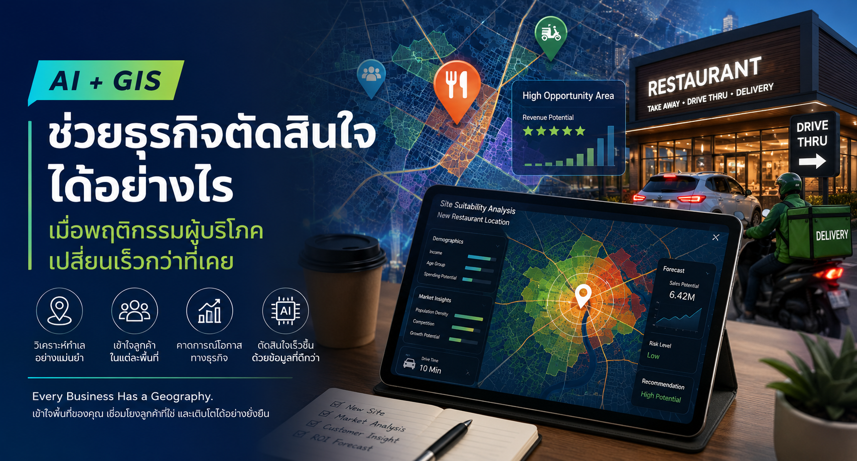 ร้านอาหารพร้อมแผนที่ดิจิทัลและหมุดตำแหน่ง แสดงการใช้ AI และ GIS เพื่อวิเคราะห์ทำเลและข้อมูลเชิงพื้นที่สำหรับการตัดสินใจทางธุรกิจ