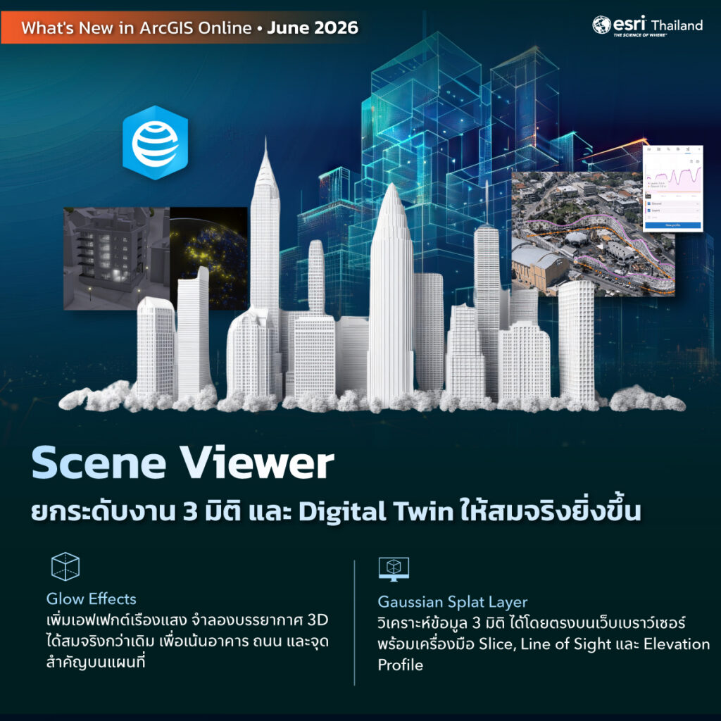 Scene Viewer - ยกระดับงาน 3D และ Digital Twins ให้สมจริงยิ่งขึ้น การอัปเดตครั้งนี้ยังเพิ่มความสามารถด้าน 3D Visualization และการวิเคราะห์ข้อมูลเชิงพื้นที่แบบ 3 มิติ 