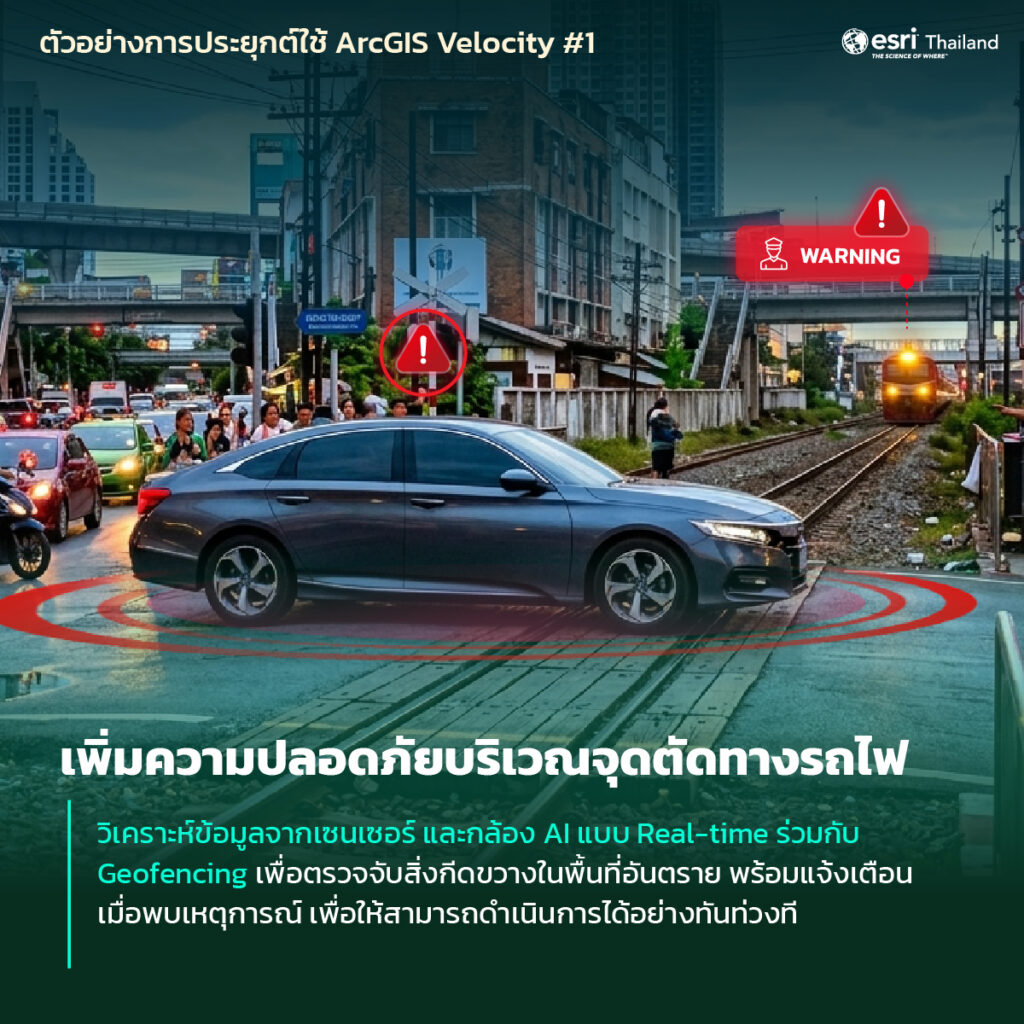ArcGIS Velocity วิเคราะห์ข้อมูลเซนเซอร์และกล้อง AI แบบ Real-time เพื่อตรวจจับสิ่งกีดขวางบริเวณจุดตัดทางรถไฟ